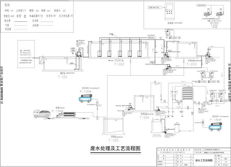 550tpd污水处理项目 